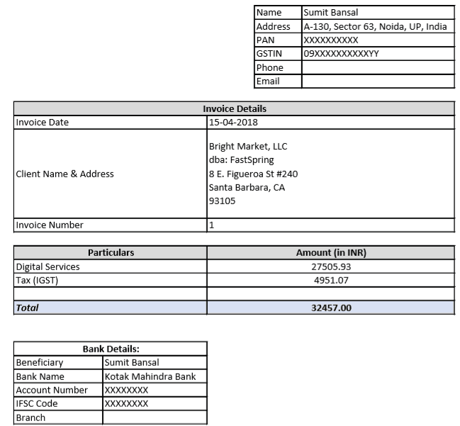 GST Invoice format in PDF