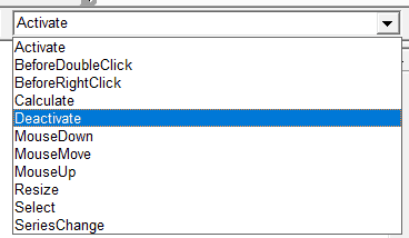 List of Chart Sheet Events in VBA