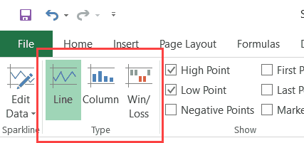 Changing the sparkline type