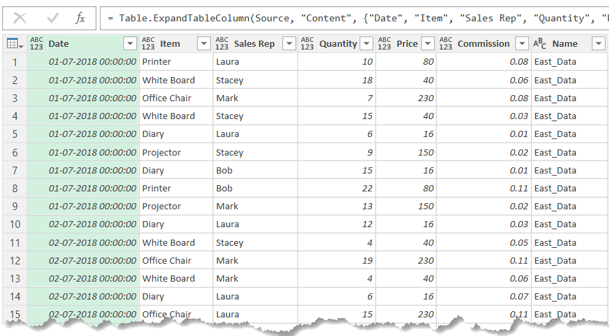 Combined data from all the worksheets