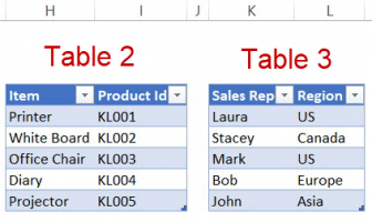 Merge Tables in Excel Using Power Query (Easy Step-by-Step Guide ...