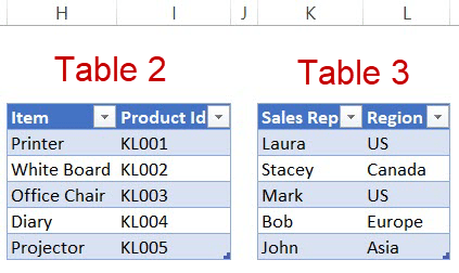 Merge Tables using Power Query - Table 2 & 3