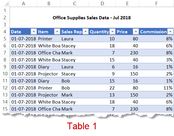 how-to-merge-tables-in-excel-power-query-brokeasshome