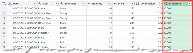 Merge tables with the extra column in sales data result