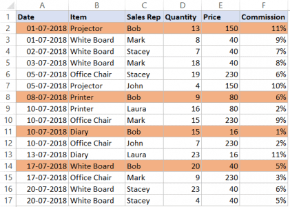 All rows where name is Bob are highlighted All rows where name is Bob are highlighted