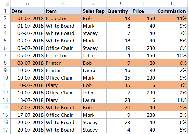 highlight entire selection in excel for mac