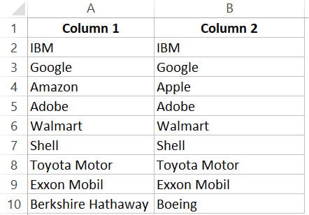 Compare Columns - row by row - dataset