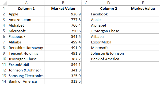 how-to-compare-two-columns-in-excel-for-matches-differences