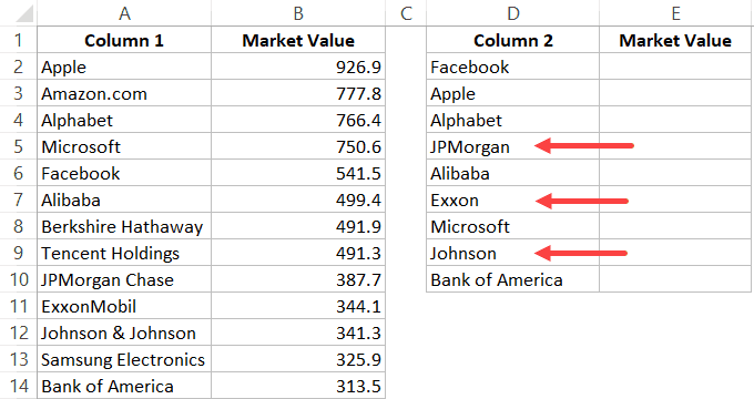 Pull matching Data - partial match