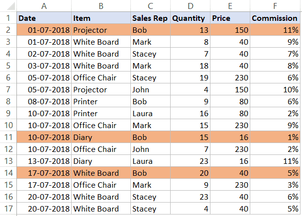 Result when rows are highlighted based on multiple conditions