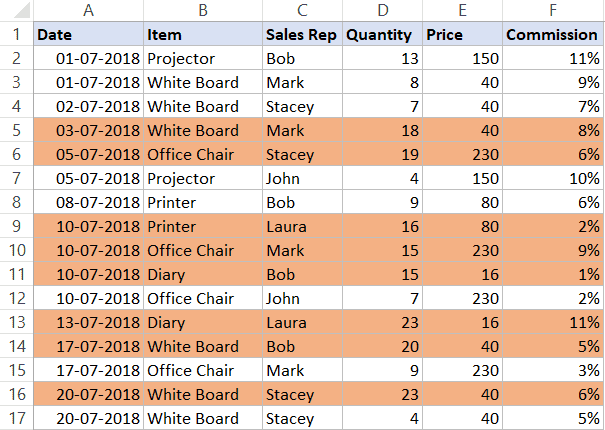 excel for mac highlight row conditional formatting