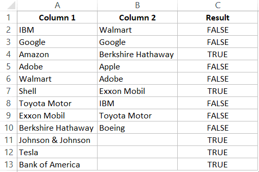 compare lists and find missing data