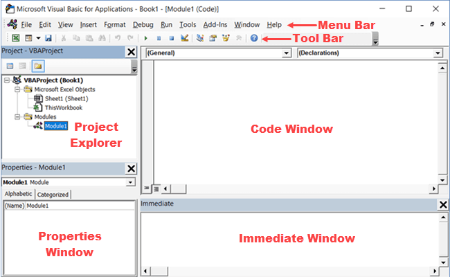 Different Parts of the VB Editor in Excel