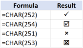 How to Insert a Check Mark (Tick ) Symbol in Excel [Quick Guide]