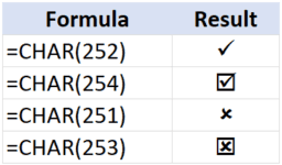 How to Insert a Check Mark (Tick ) Symbol in Excel [Quick Guide]