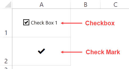 Check Mark vs Checkbox in Excel