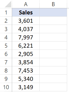 sales data set where you need to get the checkmark