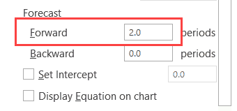 Forecast Forward Period value