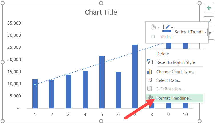 use equation from trendline excel