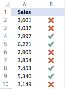 How to Insert a Check Mark (Tick ) Symbol in Excel [Quick Guide]