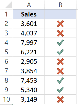 Add a tick/ cross into your Excel Data Validation •