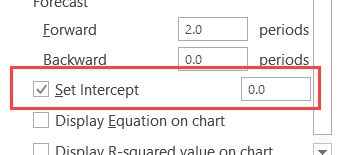 Set Intercept value