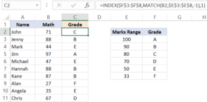 INDEX & MATCH Functions Combo in Excel (10 Easy Examples)