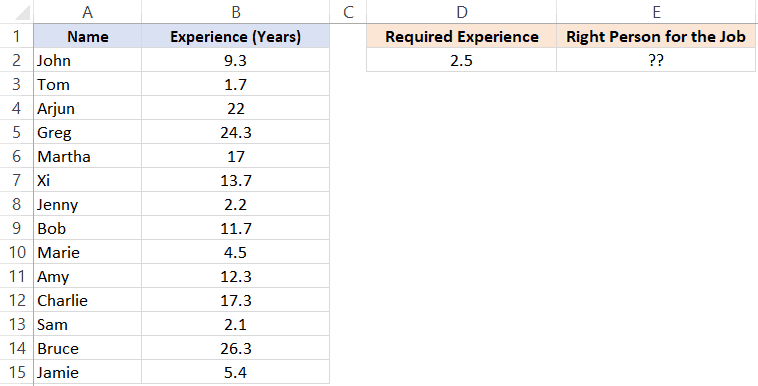 Find The Closest Match In Excel Using Formulas