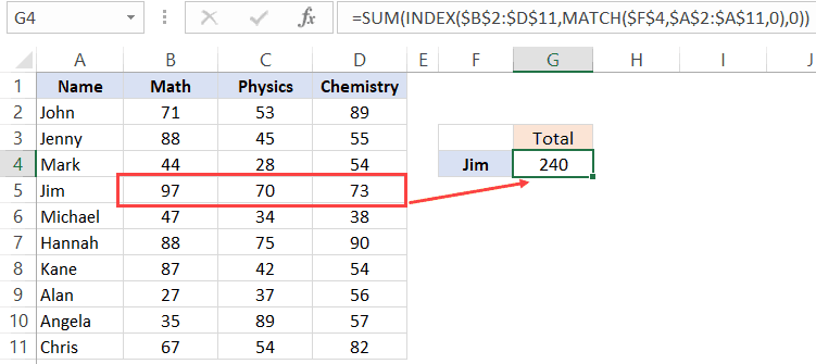 Get Entire Row with Index Function