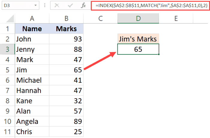 index match