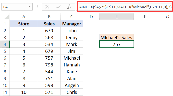 Left Look-up Formula - INDEX MATCH Combo