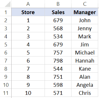 Left Lookup Data