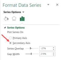 How to Add a Secondary Axis in Excel Charts (Easy Guide) - Trump Excel