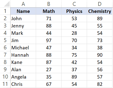 Three Way Lookup - Data set