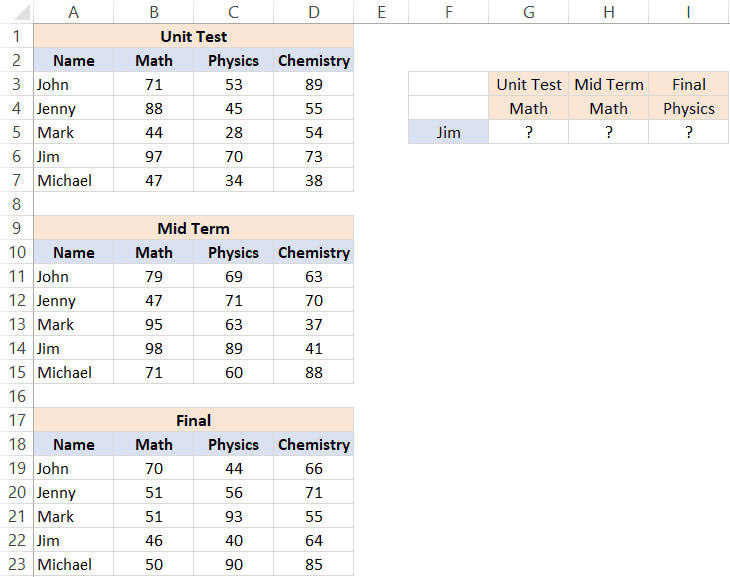 Three Way Lookup Dataset