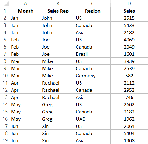 Dataset to delete every third row