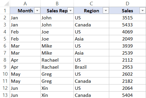 Dataset where every other row needs to be deleted