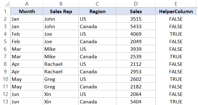 Resulting data after deleting every third row