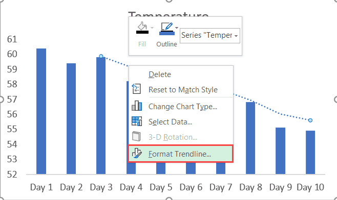 Click on Format Trendline option in the Chart