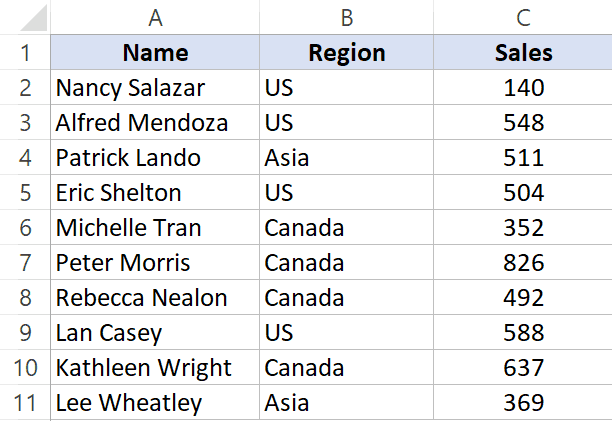 Dataset where alternate blank rows need to be inserted