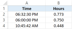 Convert Time to Decimal Number in Excel (Hours, Minutes, Seconds)