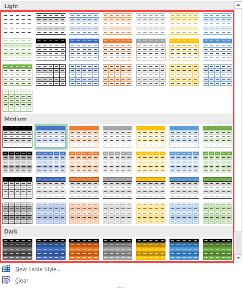 How To Remove Table Formatting In Excel Easy Guide 