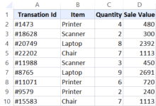 How to Delete Entire Row in Excel Using VBA (Examples)