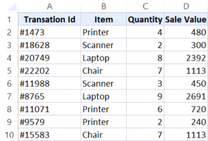 How to Delete Entire Row in Excel Using VBA (Examples)
