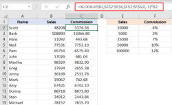 Excel XLOOKUP Function: All You Need to Know (10 Examples)
