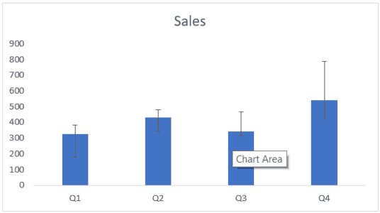 Error Range Bar How to Add Error Bars in Excel (Horizontal/Vertical/Custom)