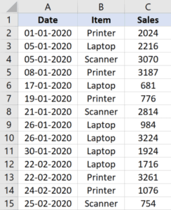 How to SUM Values Between Two Dates (using SUMIFS formula)