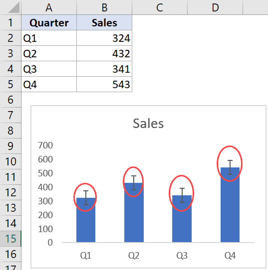 how to customize standard deviation bars in numbers for mac