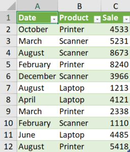 How to Get Month Name from Date in Excel (4 Easy Ways)