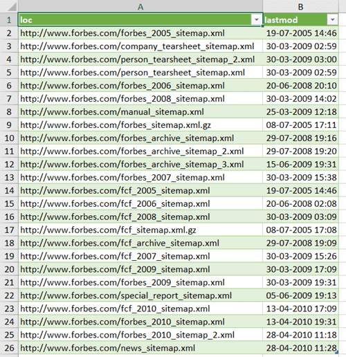 XML data in the Excel file